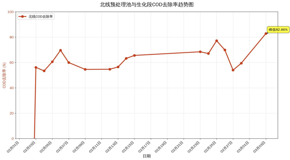 dd26f306-4648-434f-af91-7a80626b8a9a.png