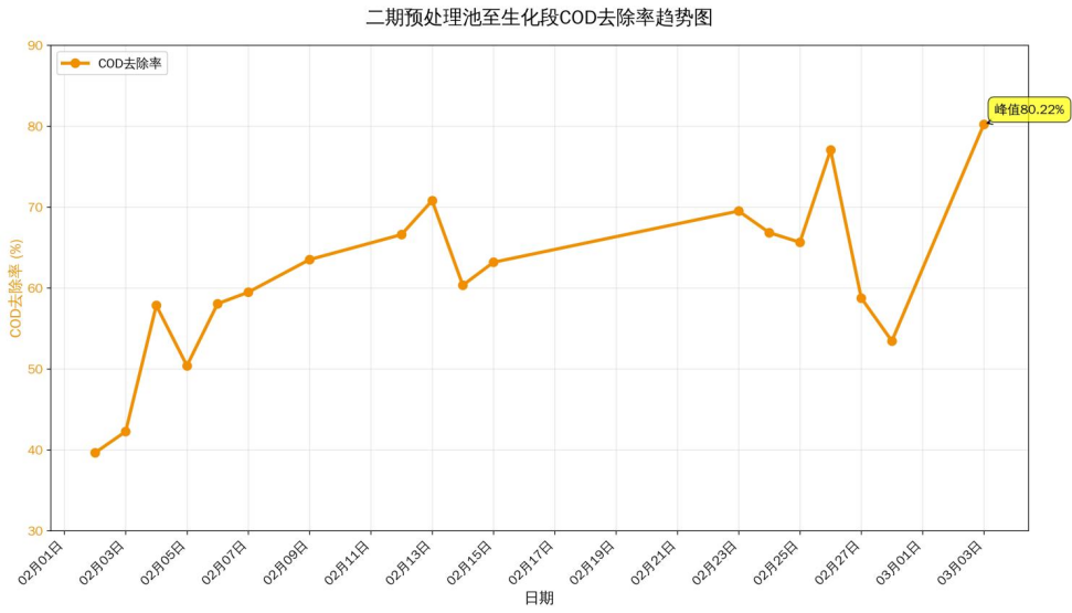 9c3afdae-6967-42a2-9800-85b392223b13.png